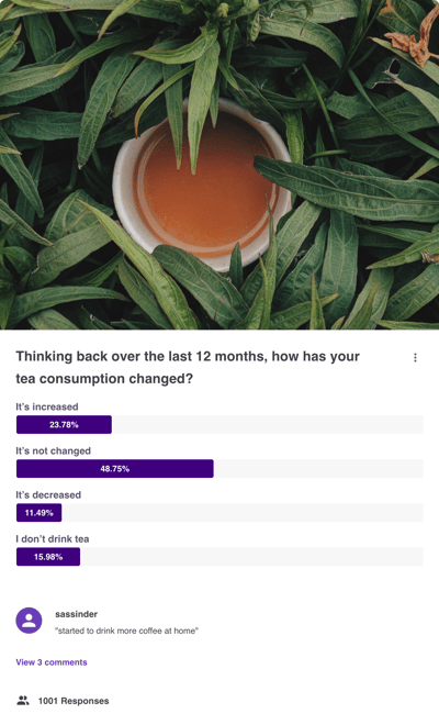 Thinking back over the last 12 months, how has your tea consumption changed__question_chart
